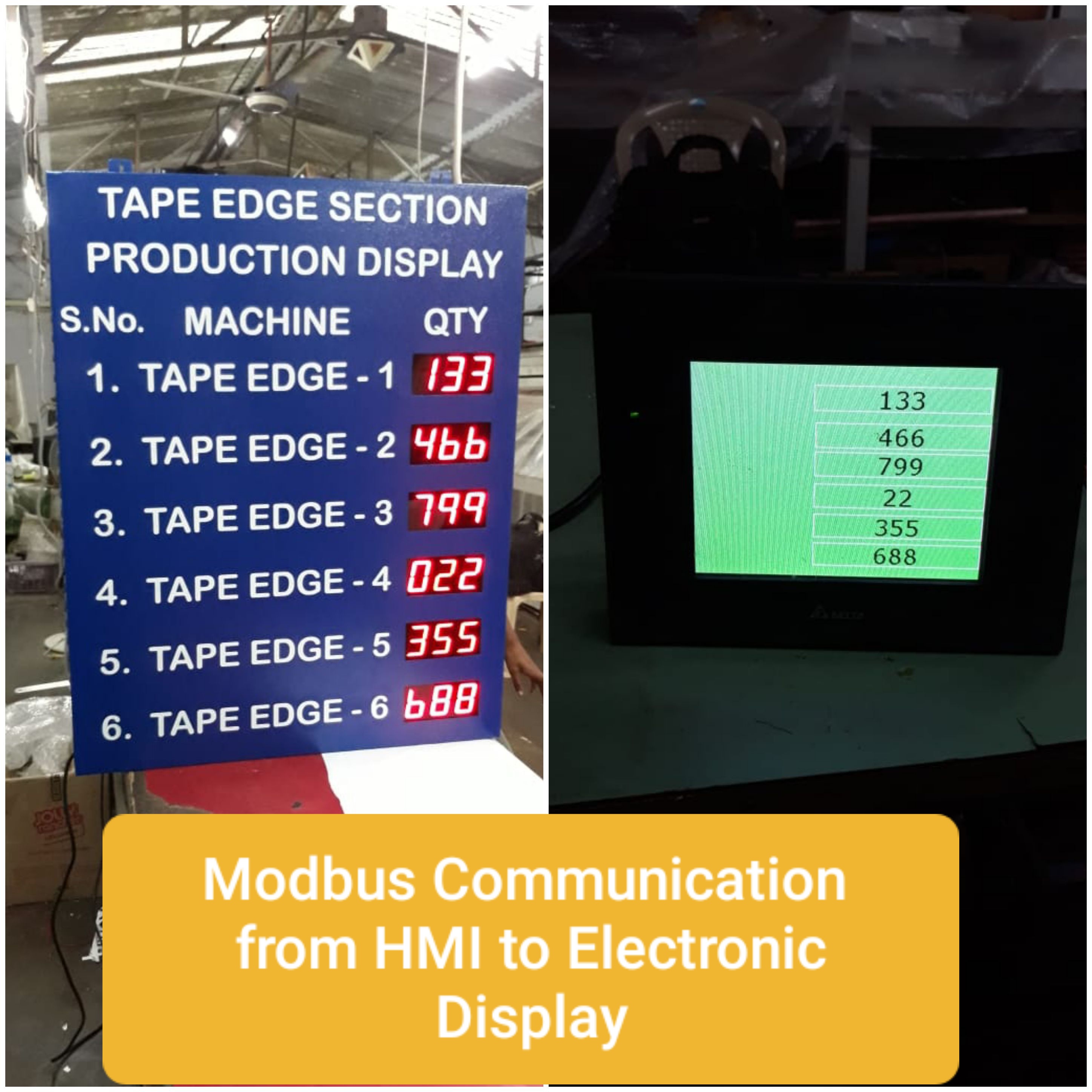 Modbus Display Module UNAB Technologies | Custom Digital Displays, Industrial Systems ...