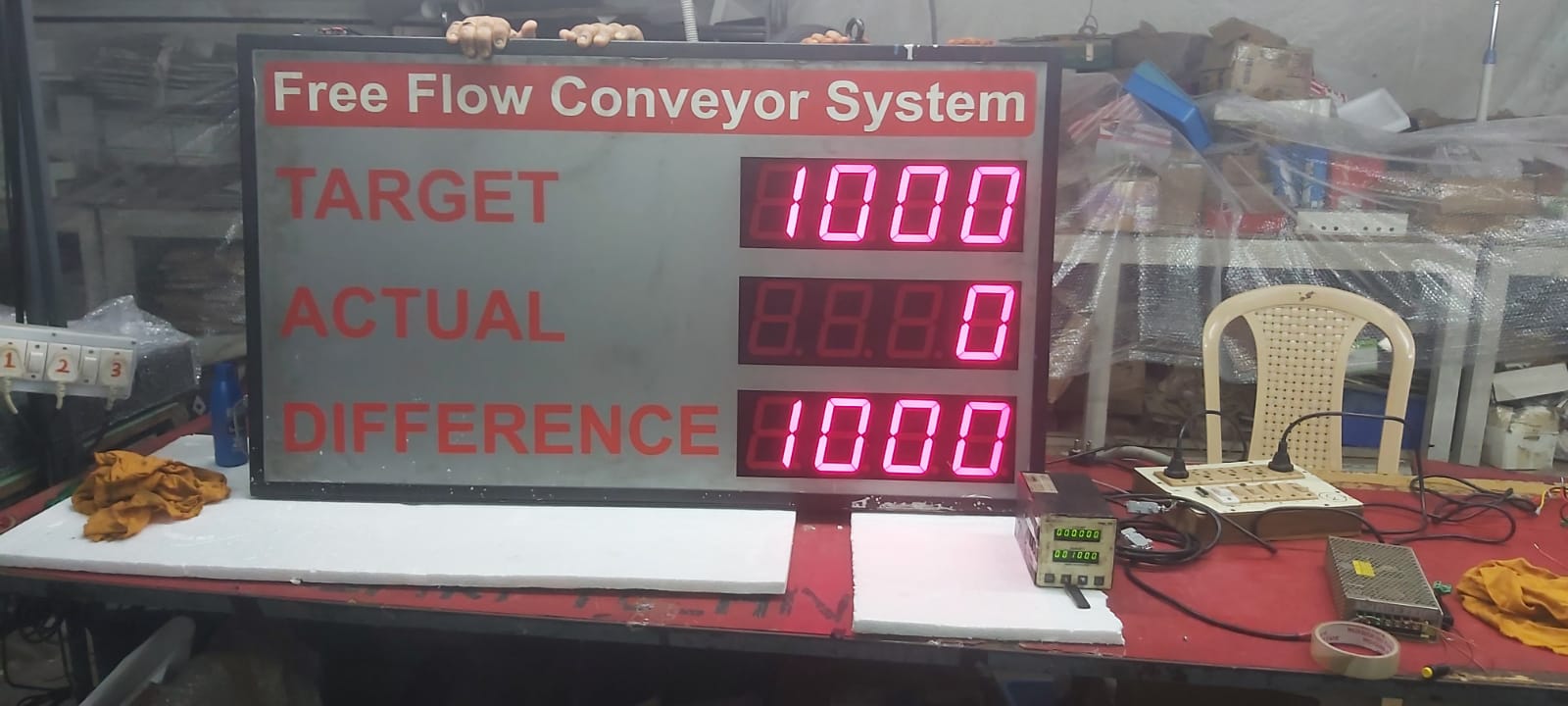 UNAB Technologies | Custom Digital Displays, Industrial Systems ...